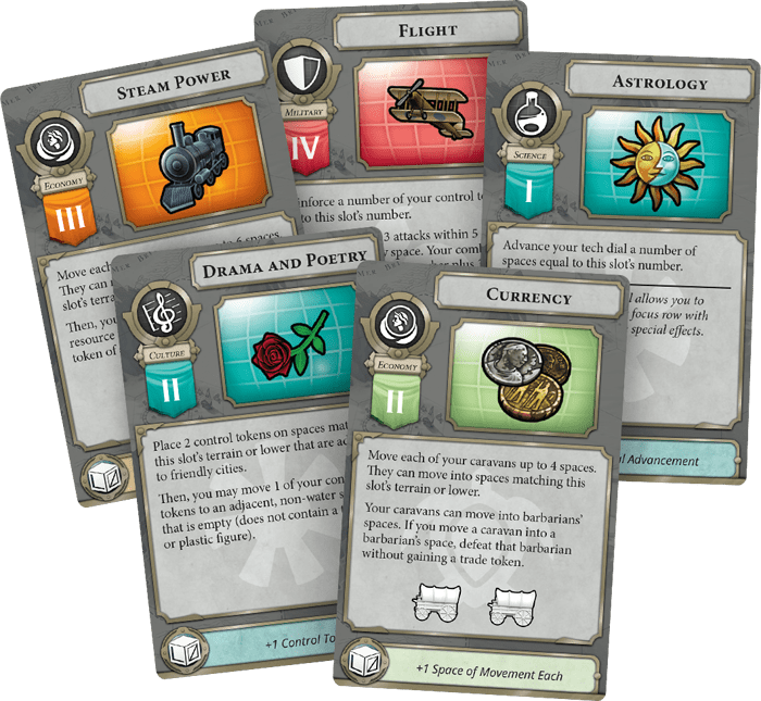 Civilization: A New Dawn - Nordisk Spil
