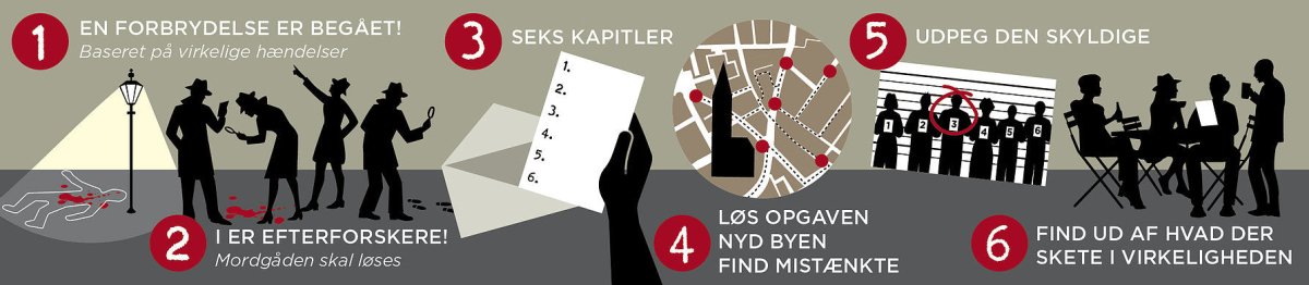 Forbryderjagt i Nyhavn - Solve a Mystery - Nordisk Spil