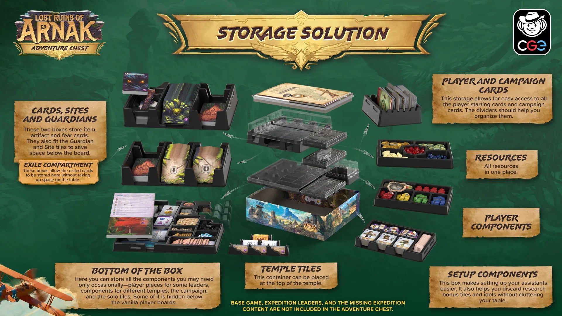 Lost Ruins of Arnak: Adventure Chest - Nordisk Spil