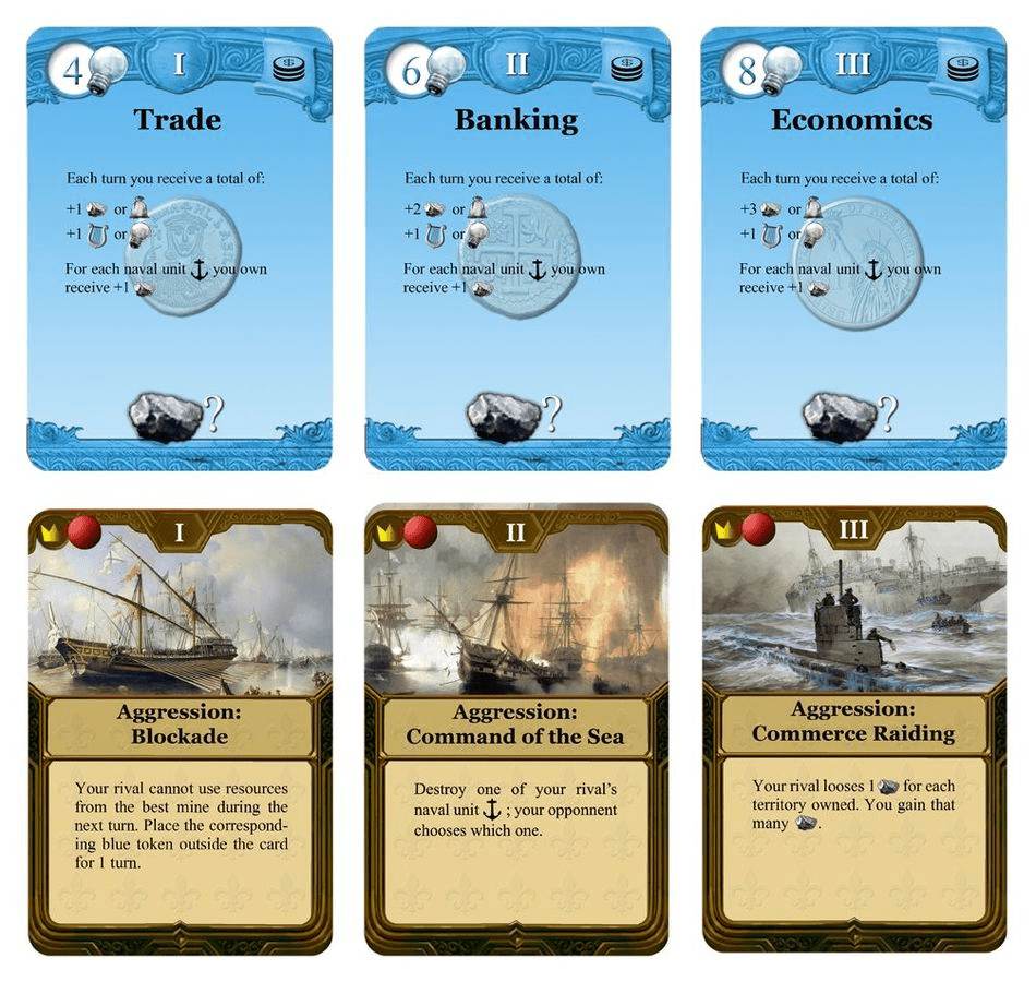 Through the Ages: A New Story of Civilization - Nordisk Spil
