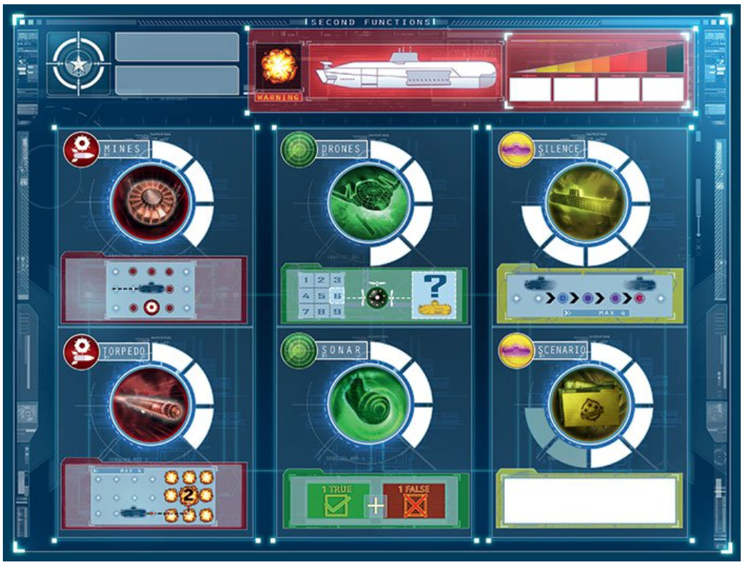 Captain Sonar - Dansk