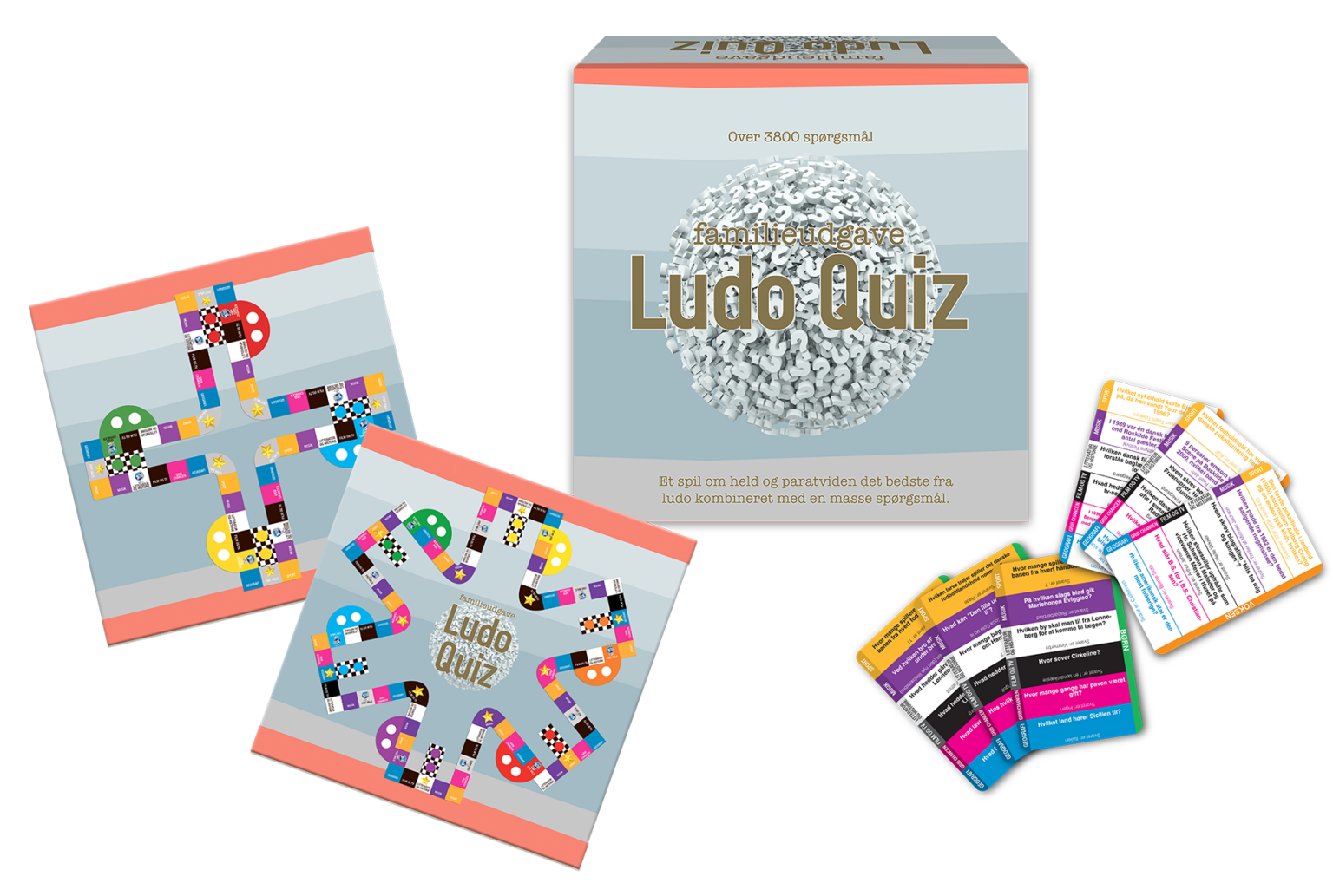 LUDO QUIZ Familie