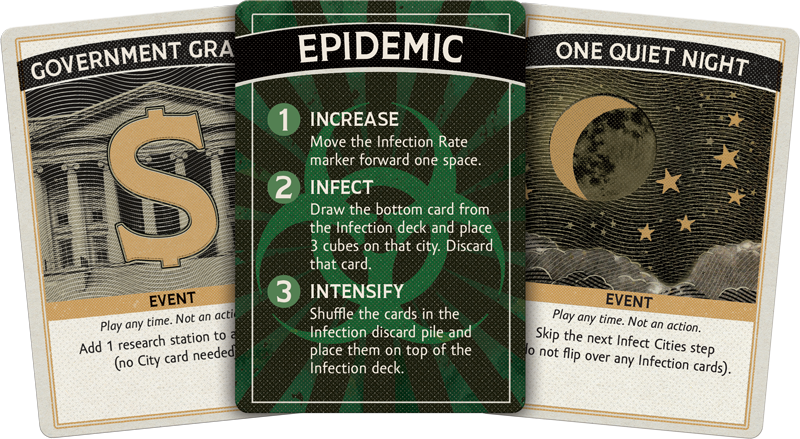 Pandemic 10 års Jubilæums Udgave