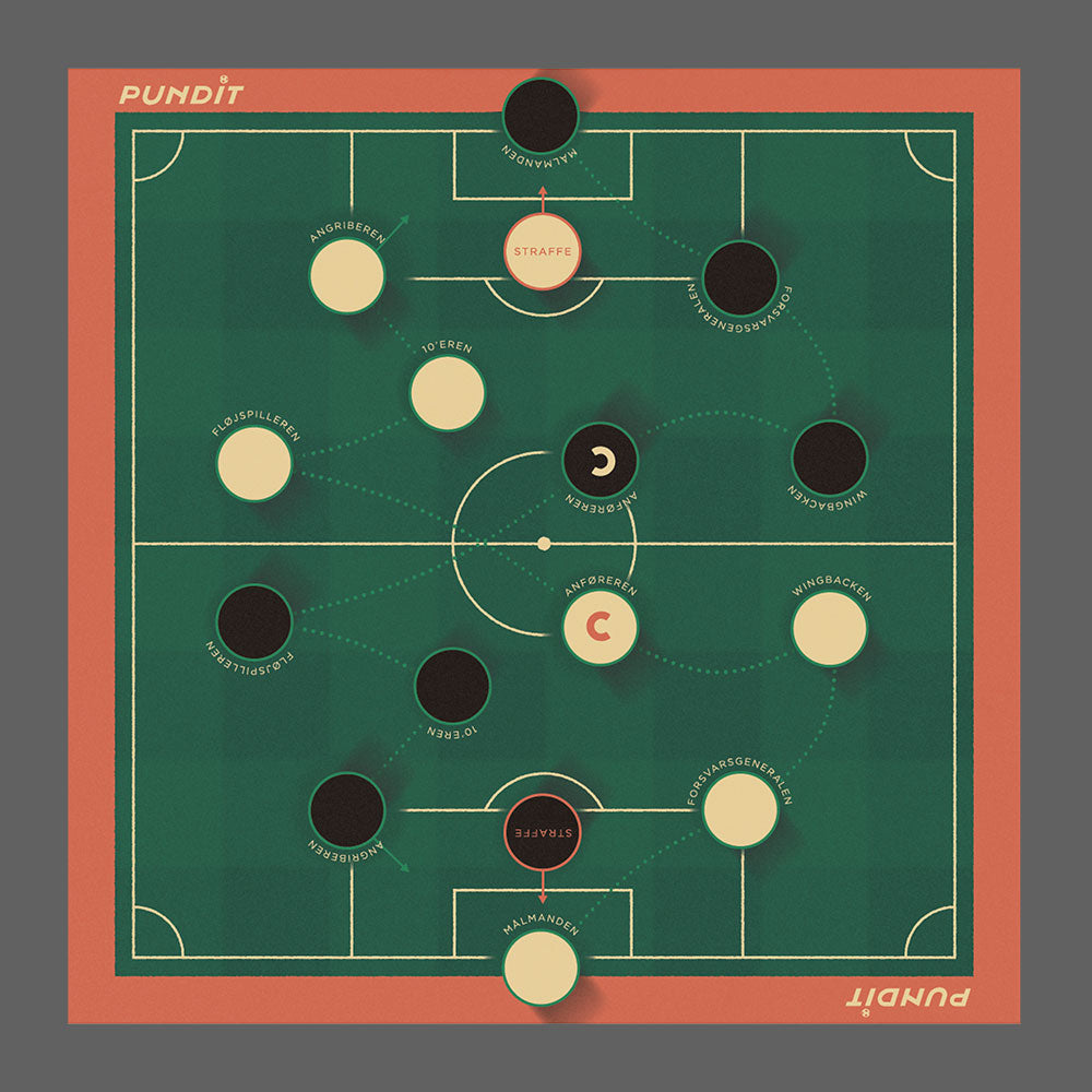 Pundit - Fodbold