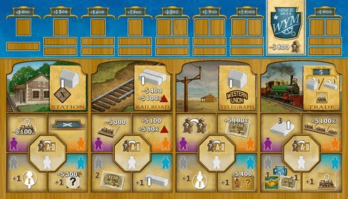 Railroad Revolution - Nordisk Spil