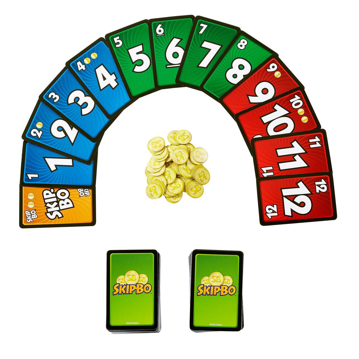 Skip - Bo Masters - Nordisk Spil