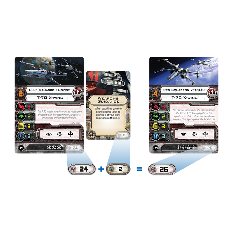 Star Wars: X-Wing Miniatures Game: The Force Awakens
