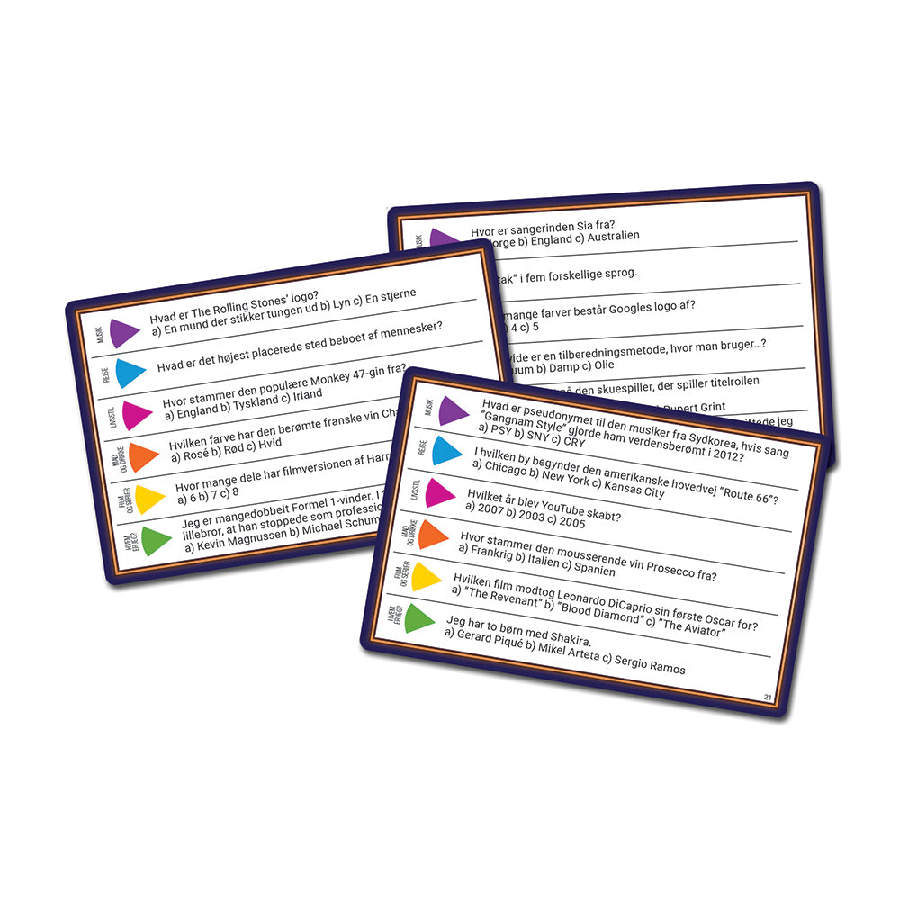 Trivial Pursuit - Party - Forfesten