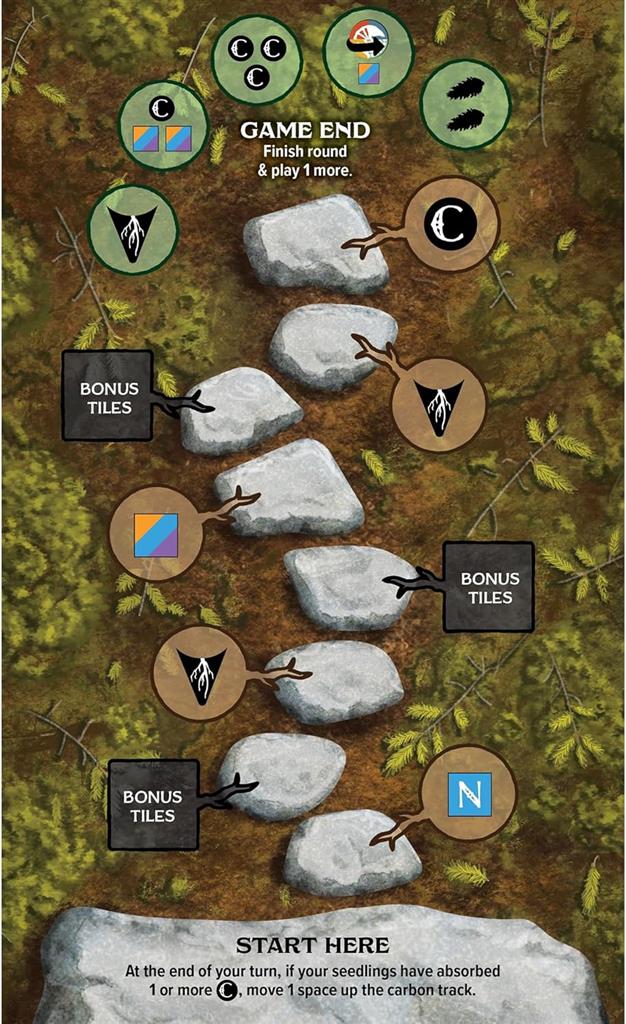 Undergrove - Nordisk Spil