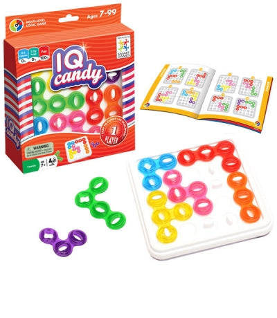 IQ Candy