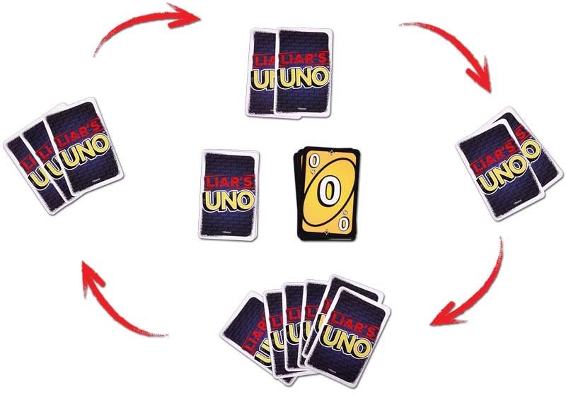 UNO: Liar’s - Engelsk - Nordisk Spil